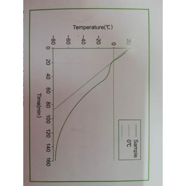 Cell Freezing Container Cell Culture With 5ml Centrifuge Tube Long Working Life Normal Biological Laboratory