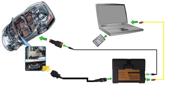   connection guide