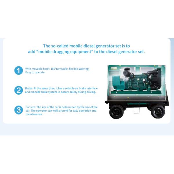 Sound Proof RICARDO Diesel Generator 30KVA 50KVA 100KVA Practical