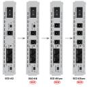 Multi Output G Tech UPS High Capacity Lithium Battery Portable Online For IP