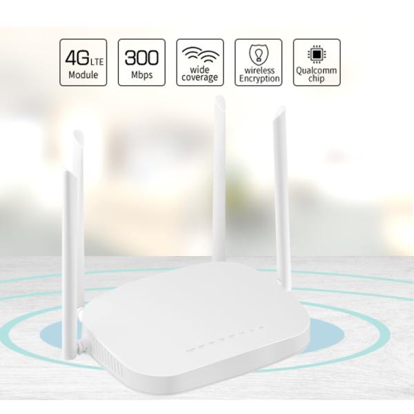 802.11b/g/n 4G LTE WiFi Router 150Mbps 10/100Mbps Port 1000mW 4 Antennas
