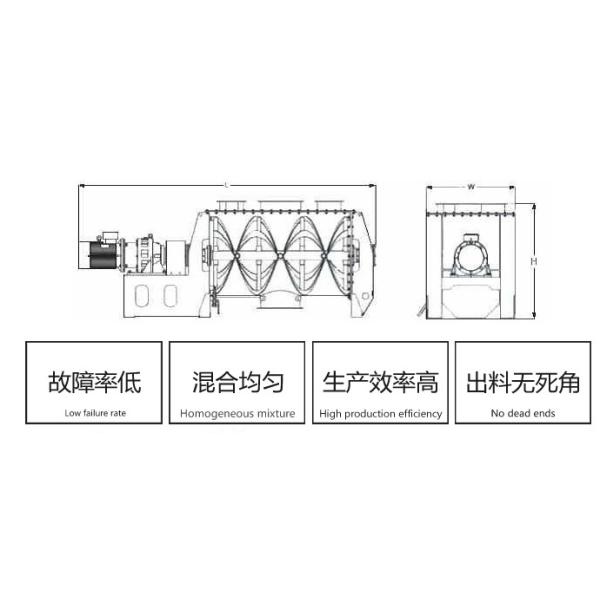 Mining Industry Ribbon Mixing Machine High Efficiency Stable Performance