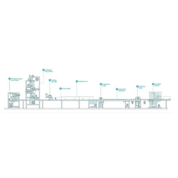 Chocolate Coating Cereal Bar Cutting Machine Almomds / Peanut / Sesame Candy Bar Production