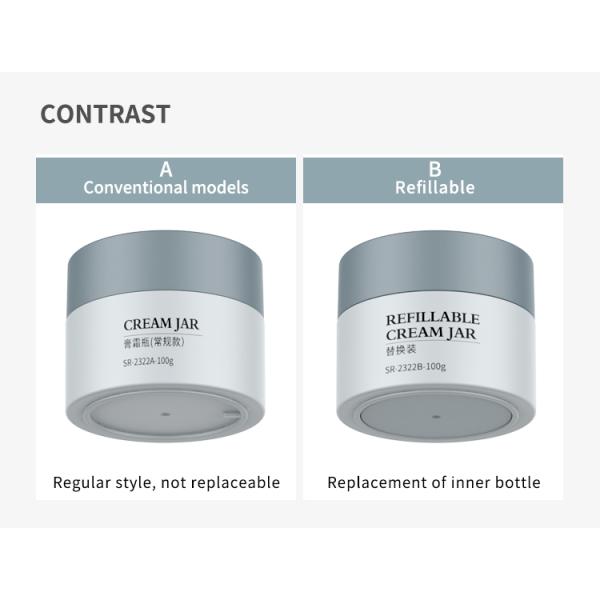 50ml 100ml 150ml 200ml PP Cosmetic Jar Container