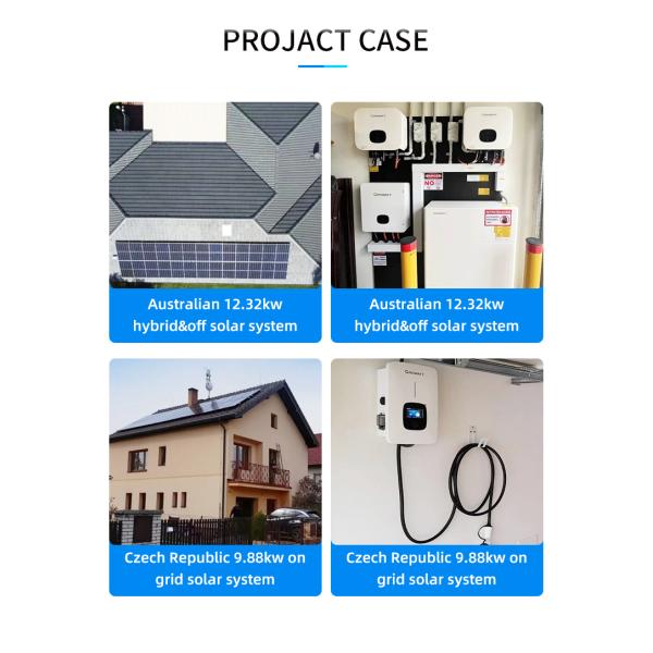 Complete Solar Panel On Grid System Ground Mounting Photovoltaic 36KW