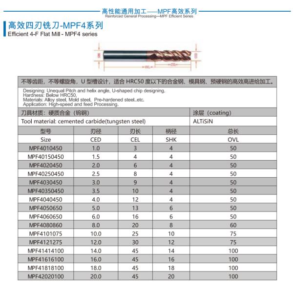 Univeral 4 Flutes Flat End Mills 2mm For Cutting Low-Carbon Alloy Steel Φ2x6x4Dx50mm