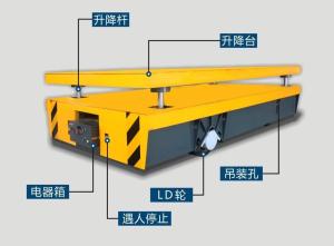 Wholesale Customizable Electric Transfer Cart With Speed Limiter Easy To Operate from china suppliers