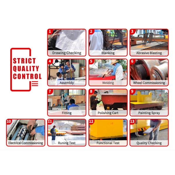 Wireless Motorized Automated Guided Carts Material Handling Rail Flatbed Trolley