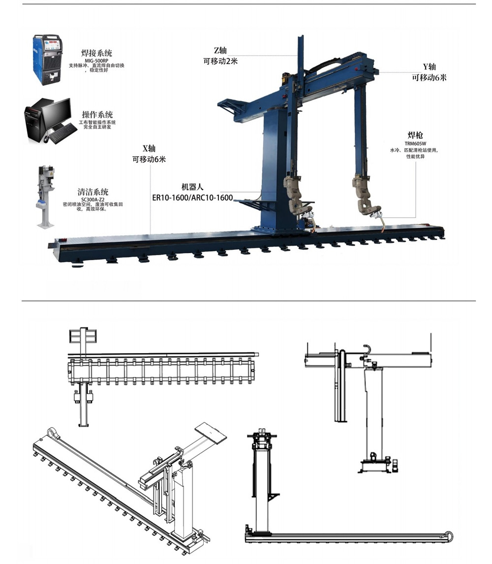 Intelligent Welding Robot System With Gantry 7th 8th 9th Axis 2 Robots Smart Vision Welding For Steel Structur
