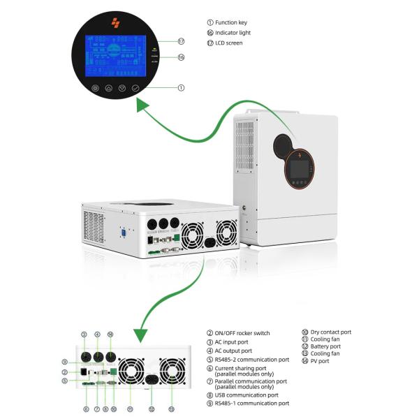 Sunpok Inverter Generator 3kw Pure Sine Wave Inverter 24v 48V Off Grid Solar Inverter With