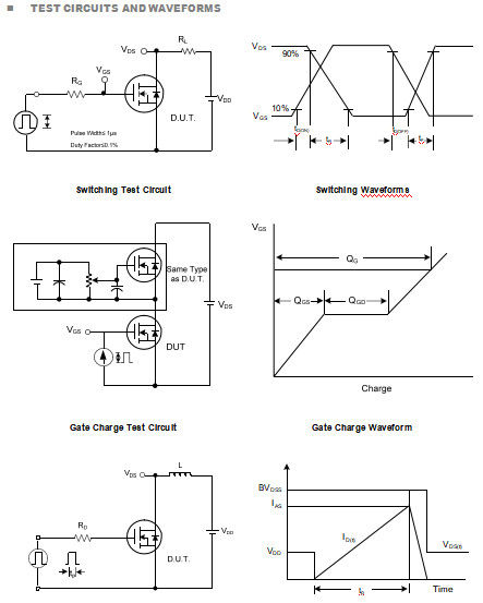 2N60 2A, 600VN-CHANNEL POWER MOSFET