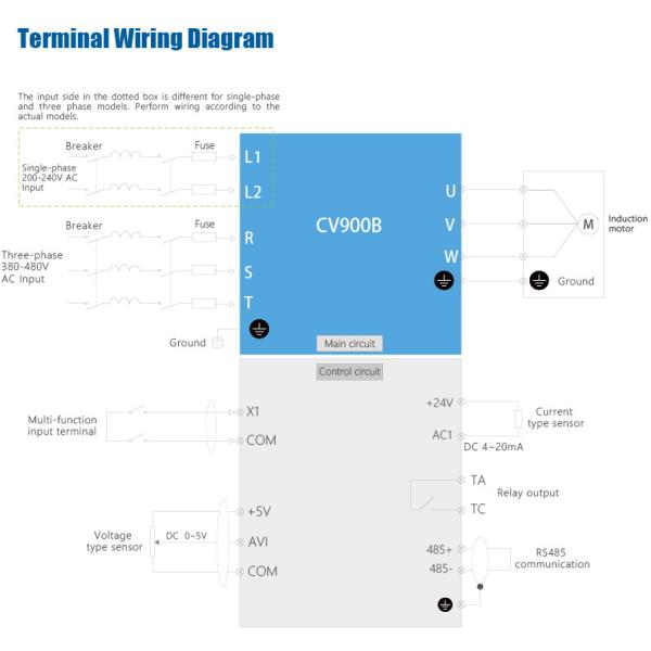 Digital Frequency Drive Inverter V Control 110V Well Pump Inverter