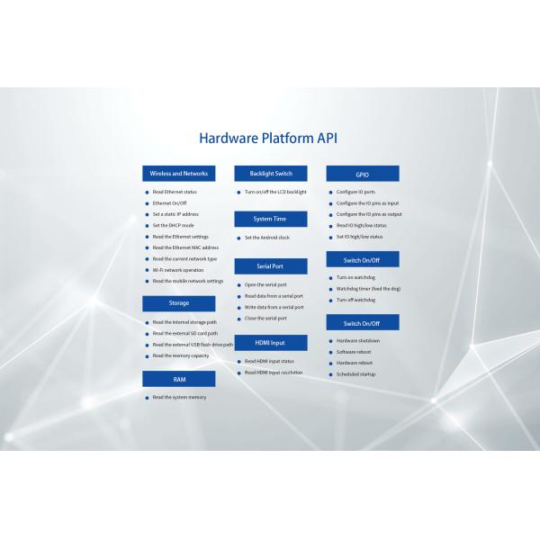 B500 5G AI-enabled Edge Computer Hexa-core RK3399 Pro processor 3.0 TOPS Al Computing
