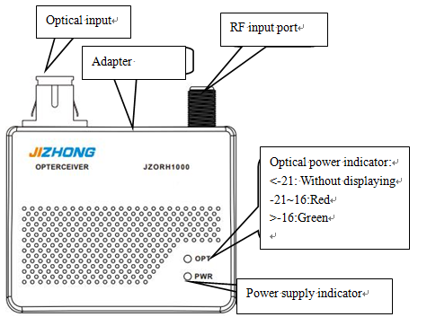 Mini Fiber Active Optical Receiver Node With Power Supply High Reliability