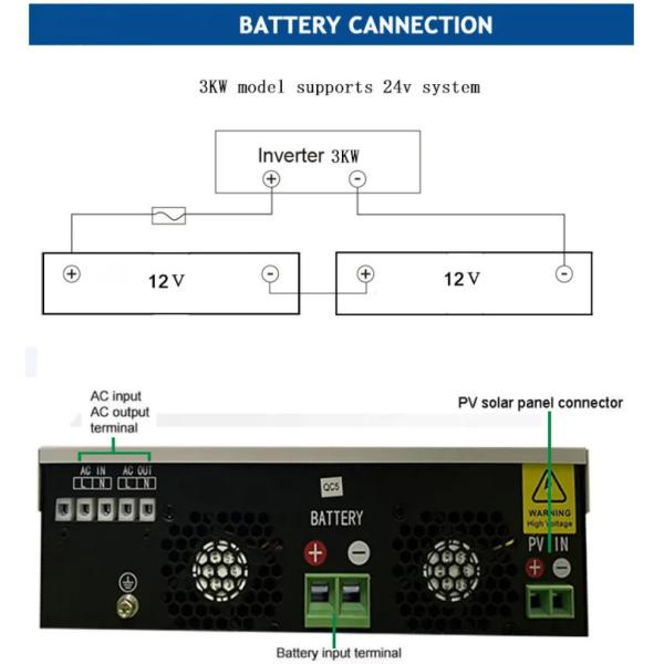 Low Frequency Hybrid Solar Inverter 24V 2.4Kw Pure Sine Wave 24 Volt Off Grid DC/AC Solar Pv Inverter