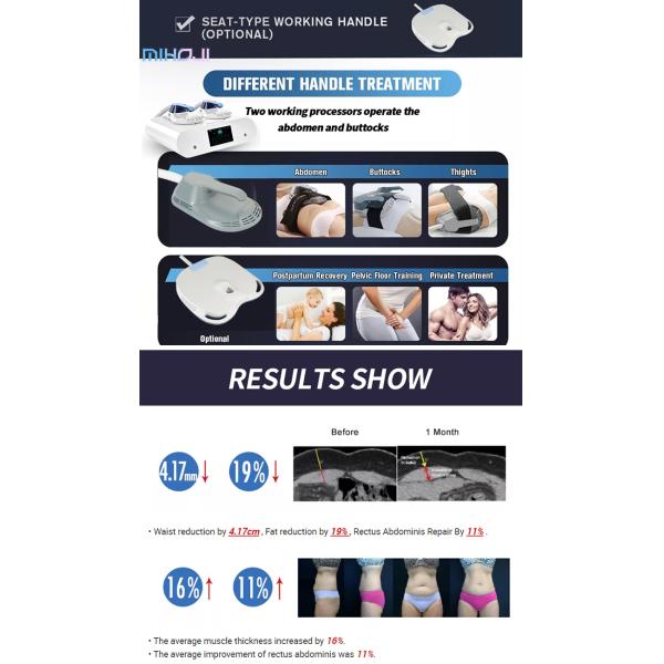 peface 2 Handles EMS Body Slimming Machine 150Hz For Enhanced Muscle