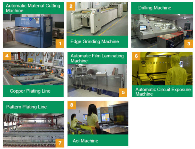 94v0 Multilayer Pcb Manufacturing Process OEM Double Sided