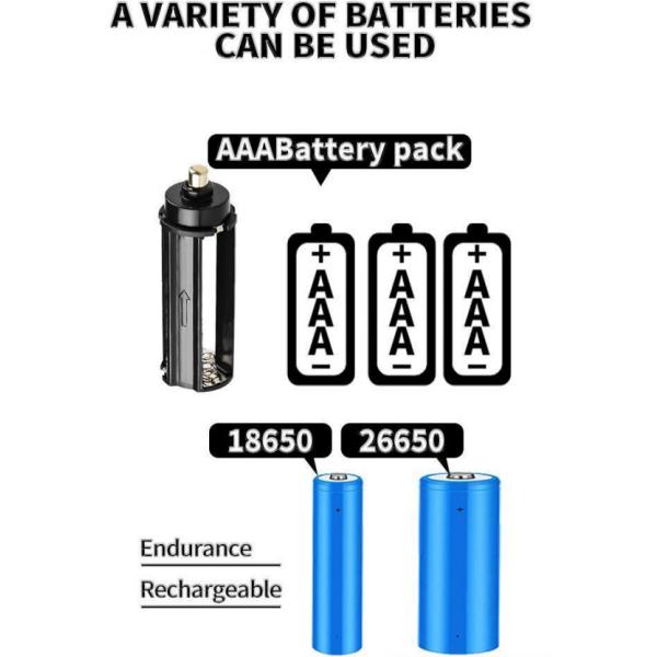 LED Flashlights High Lumens Rechargeable with Zoomable for Camping