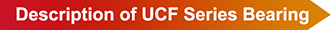 Steel Cage UCT209 Plummer Block Bearing Housing with 100% Chrome Steel/GCr15 Material
