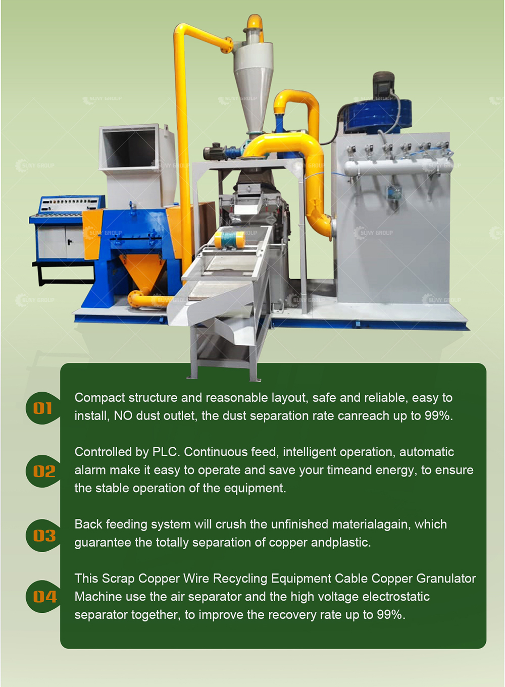 Fast Delivery Small Size Cable Wire Recycling Machine for Final Product Copper Plastic