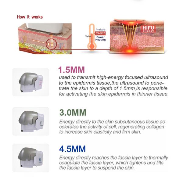 2023 Hot selling 7D Facial Lifting Anti-Wrinkle Beauty Salon Equipment