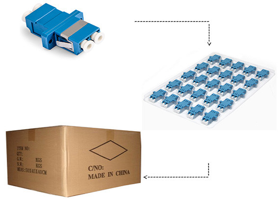 Dual Chanel Duplex Fiber Optic Connector Adapters LC/APC LC/UPC LC/PC Type