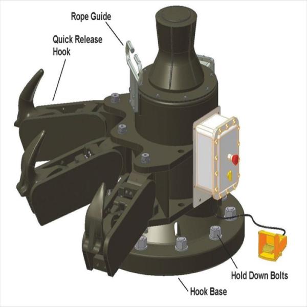 Marine Three Hook Quick Release Mooring Hook Pull Boat 300 Tons
