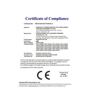 Foshan city MengNiu technology co.,ltd Certifications