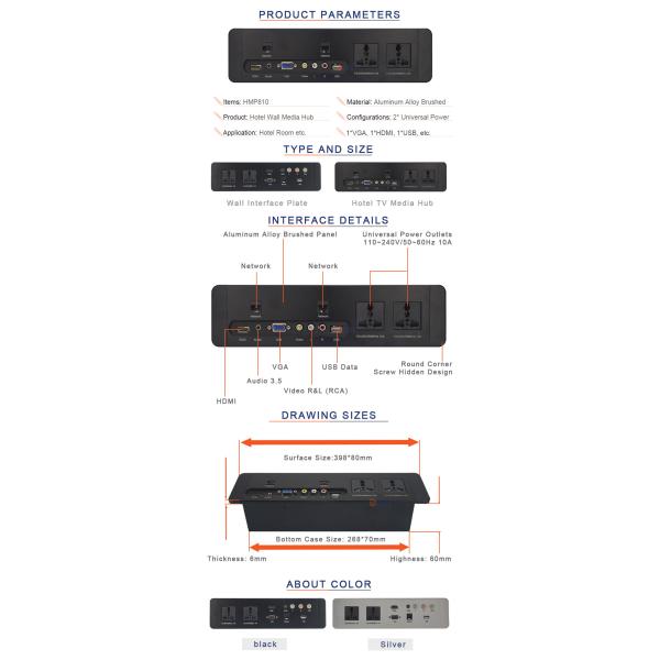 BNT 2020 new arrival built in hotel wall mount Media hub socket for TV AV Solutions with VGA/RJ45/USB