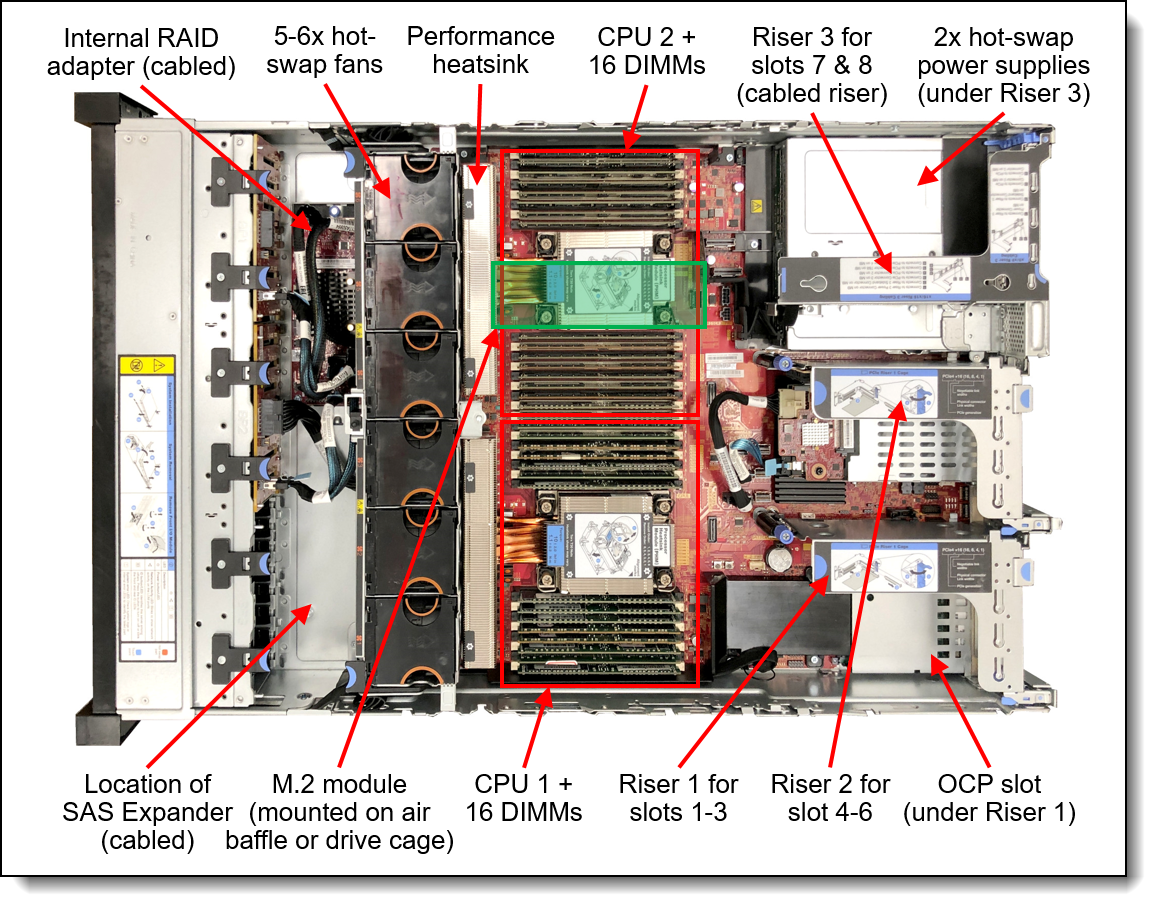 2U Lenovo Server ThinkSystem SR650 V2 7Z73CTO1WW 7Z72CTO1WW 7D15CTO1WW