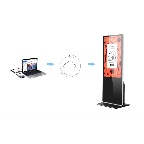 65Inch Interactive Touch Screen Kiosk Floor Standing Android For Bank
