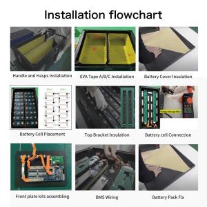 Wholesale Solar System Diy Kit Lcd Screen Lifepo4 Battery Case 51.2V from china suppliers