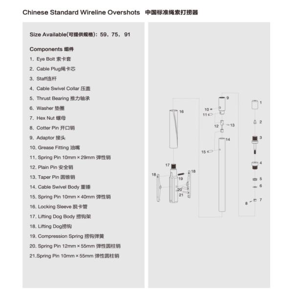 Wireline Drilling Overshot