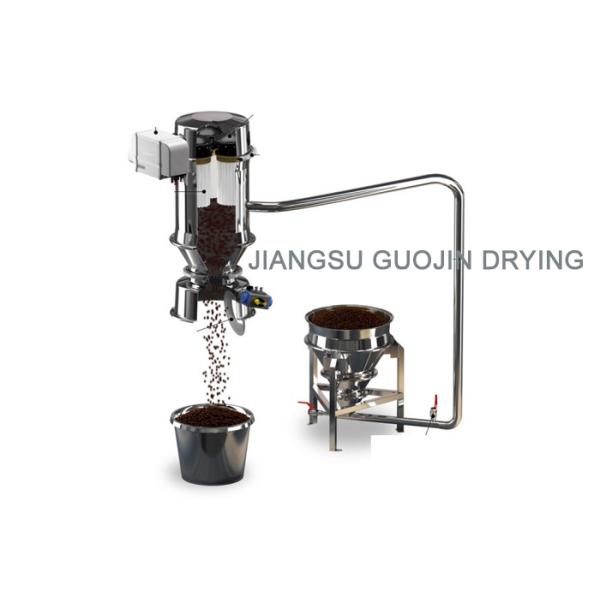 15kw Roots Blower Pneumatic Conveying System Negative Pressure