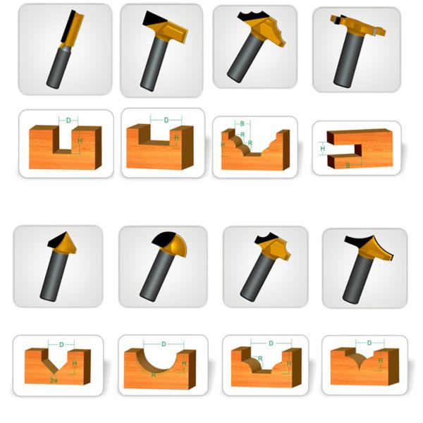 Factory Sale PCD Woodworking Cutter Private Label Professional Woodworking Cutter