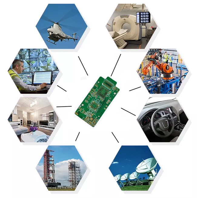 2mm Pitch Prototype Multilayer Printed Circuit Board Electronics Assembly Services