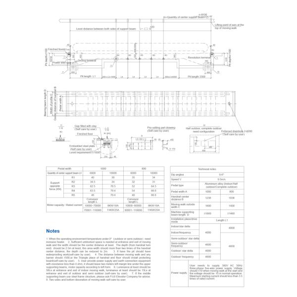 Speed 0.5m/S Moving Walkway Escalator For Shopping Mall / Airport