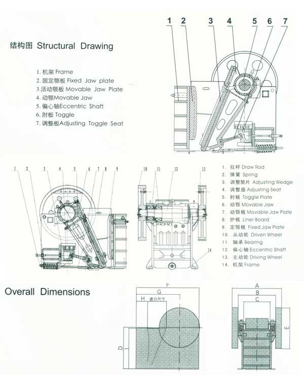 Custom Primary Jaw Crusher Machine Mini Fine PEX 150*750
