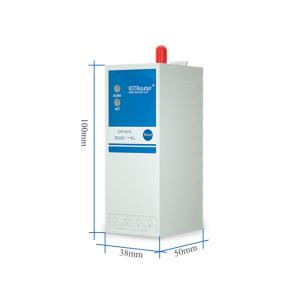 Wholesale Modbus TCP DIN Rail Modem from china suppliers