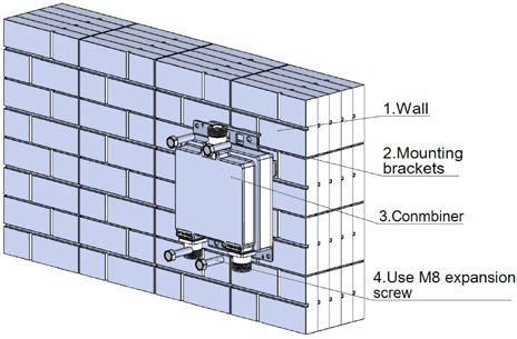 1920-2100MHz RF Hybrid Combiner DIN Female Duplexer Outdoor IP67
