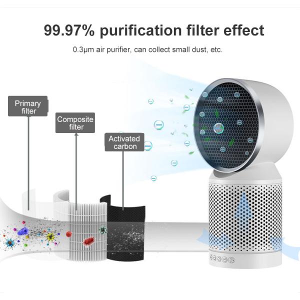 H11 Anion Generator 12V 24W Household Air Purifier Desktop type