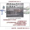 Buy cheap Wireless Security Television Monitoring System from wholesalers