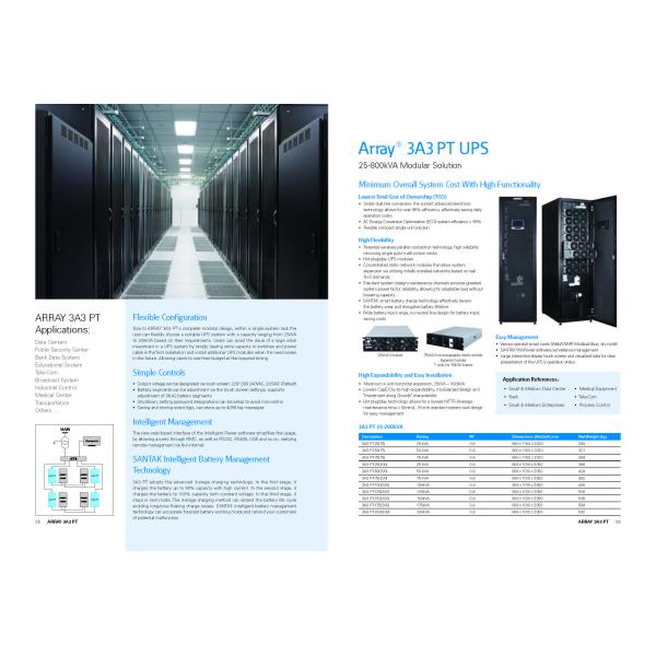 Santak ARRAY 3A3 PT 200kVA Frequency Online Backup Supply UPS with 25kW Power Module