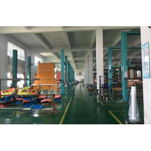 Goodfore Tex Machinery Co.,Ltd