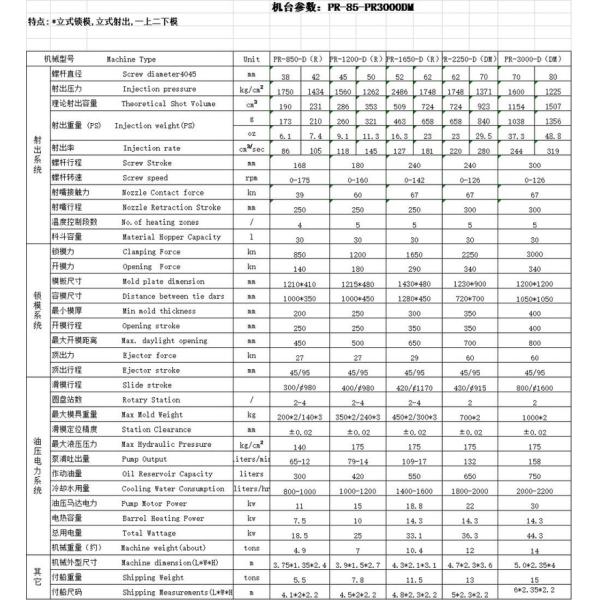 VERTICAL Vertical Fan Blade Making Machine