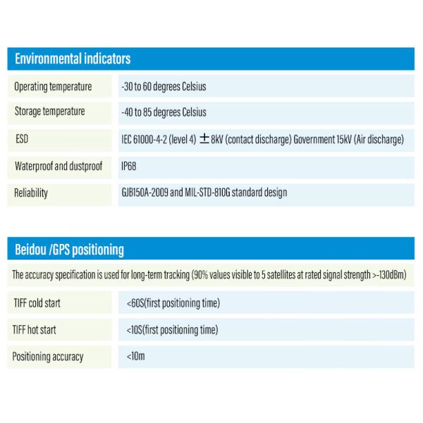 Digital Two Way Radio DH612 Handheld Small professional walkie-talkies