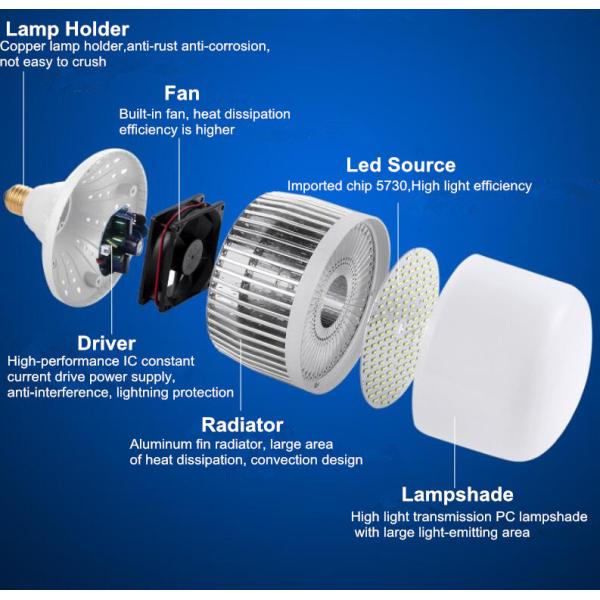 Indoor use high power 100w 150w 2 years warranty brightness Workshop 50W 5730 SMD LED Energy Saving Bulbs