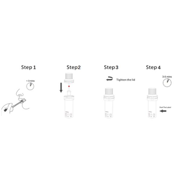 CE Marked Saliva Test Cup One Step Rapid Drug Saliva Screening Test