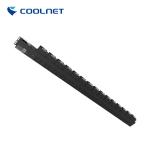 Rack Mounted Power Distribution Unit Vertical Horizontal