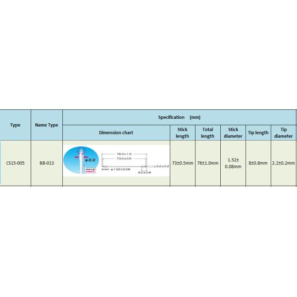 CS15-005 (Huby 340 BB-013) Cleanroom Cotton Swabs/cotton tip cleanroom swab/paper handle cleaning swab/huby cotton swab